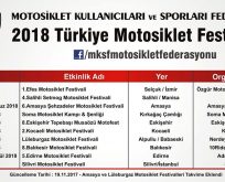 2018 Motosiklet Festivalleri Hangi Tarihte ? Nerede ?(Güncel)