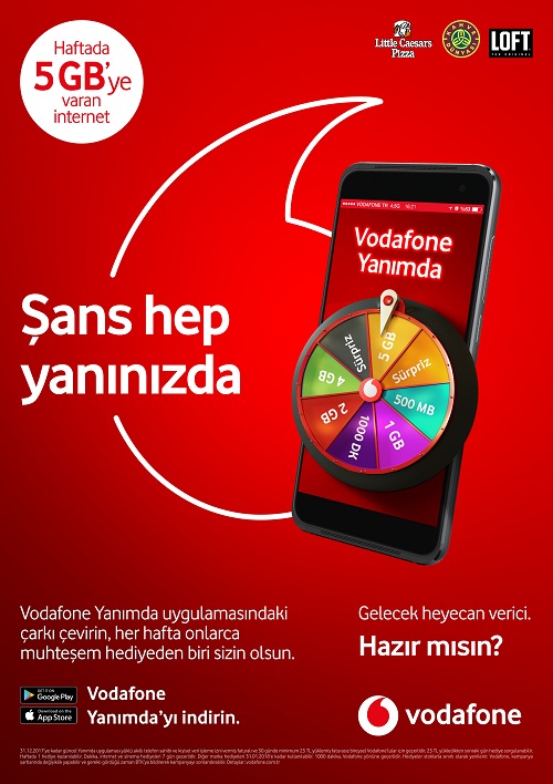 VODAFONE’DAN ABONELERİNE CEPTEN ŞANS YAĞMURU