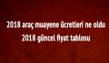 2018 Motosiklet muayene ücretleri ne kadar?